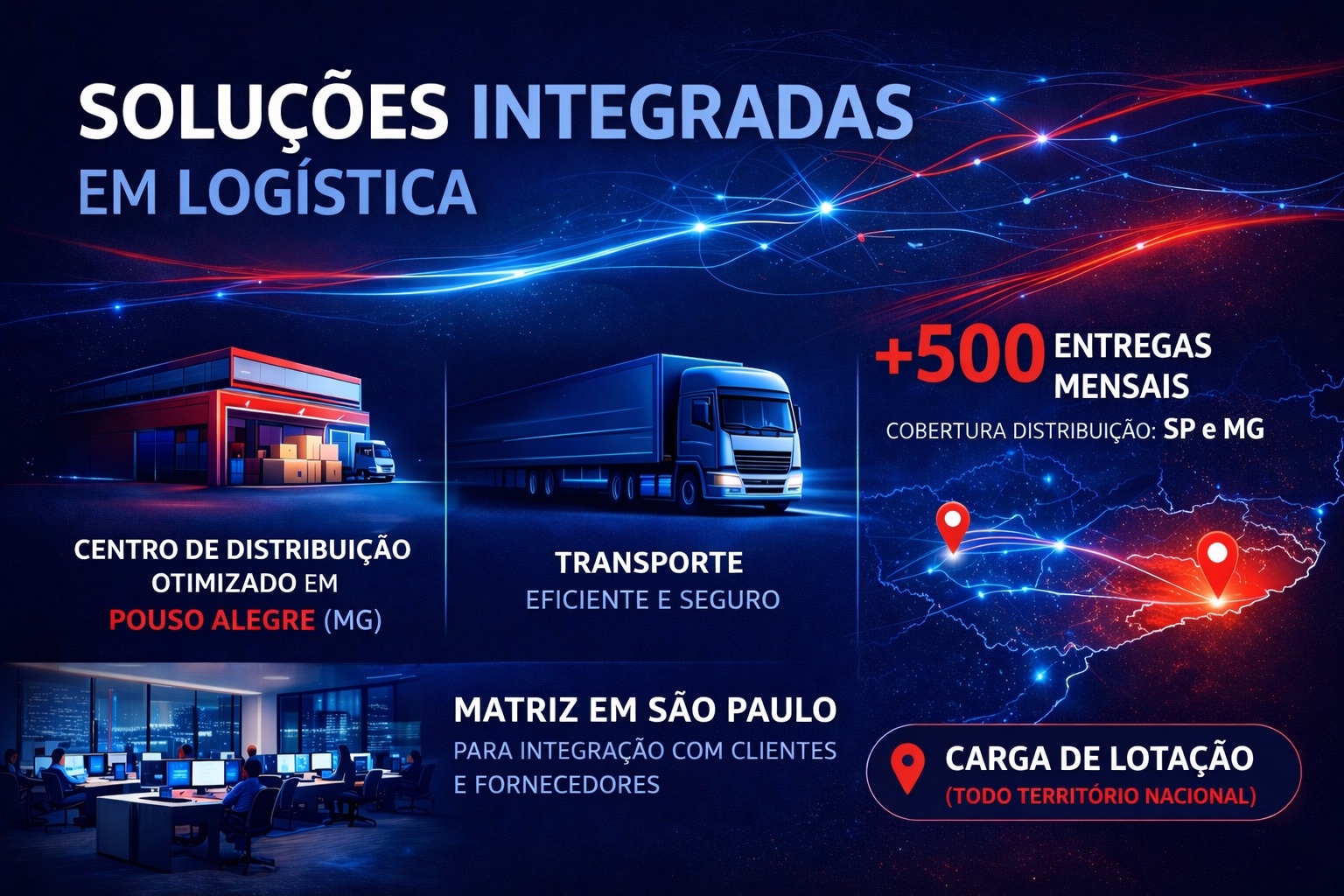 Soluções integradas em logística